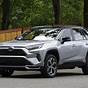 2021 Toyota Rav4 Hybrid Xse