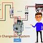 Generator Automatic Changeover Switch Circuit Diagram