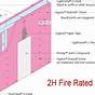Fire Rated Wall Thickness