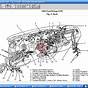 2013 Ford F150 Turn Signal Relay Location