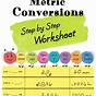 Metric System Conversions Worksheets
