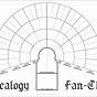 Fan Chart For Genealogy