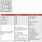 Fiat Stilo 1 6 Wiring Diagram