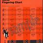 Guitar Chord Fingering Chart