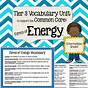 Energy Vocabulary Worksheet