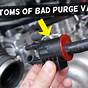 Purge Valve 2013 Ford Focus