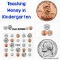 Money Worksheets Kindergarten
