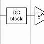 Block Diagram Of Ecg Measurement Circuit