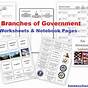 Three Branches Of Government Worksheets Free
