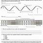 Properties Of Waves Worksheet Pdf