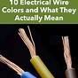 Color Of Electrical Wires In A Home