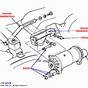 1981 Corvette Wiring Diagram