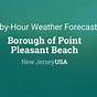 Point Pleasant Nj Forecast