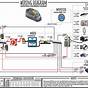 Rv Wiring Diagram For Inverters