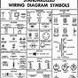 House Wiring Diagram Symbols