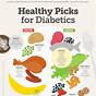 Printable Food List For Diabetics Pdf