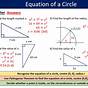 Equation Of A Circle Worksheets