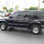 Car Ford Explorer 2001 Xlt Black