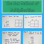 Multiplication Box Method Worksheet
