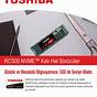 Toshiba Abx3250 Manual