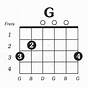 Guitar G Chord Chart