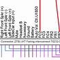 Harley Davidson Radio Wiring Diagram