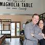 Reservations At Magnolia Table