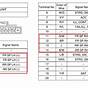 Nissan Wiring Diagram Color Codes