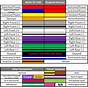 Wiring Diagram Colour Codes