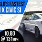 Fastest Honda Civic Model