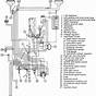 1993 Jeep Engine Wiring Schematic