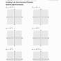 Graphing Cube Root Functions Worksheet