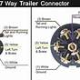 7 Blade Trailer Connector Wiring Diagram