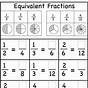 Equivalent Fraction Worksheet 3rd Grade