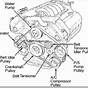 2011 Ford Fusion Serpentine Belt Replacement Diagram