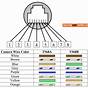 Ip Camera Connection Diagram