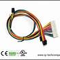 Automotive Wire Harness Suppliers