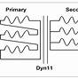 Wiring Diagrams For 3 Phase Transformer