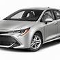 Toyota Corolla 2021 Features