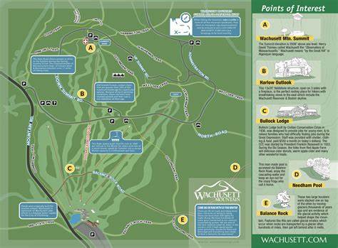 viewtrail map