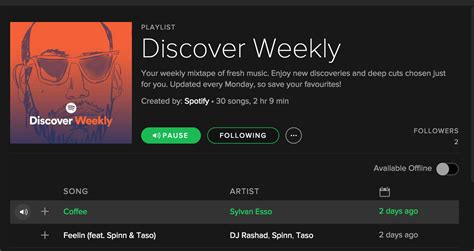 Spotify Discover Weekly