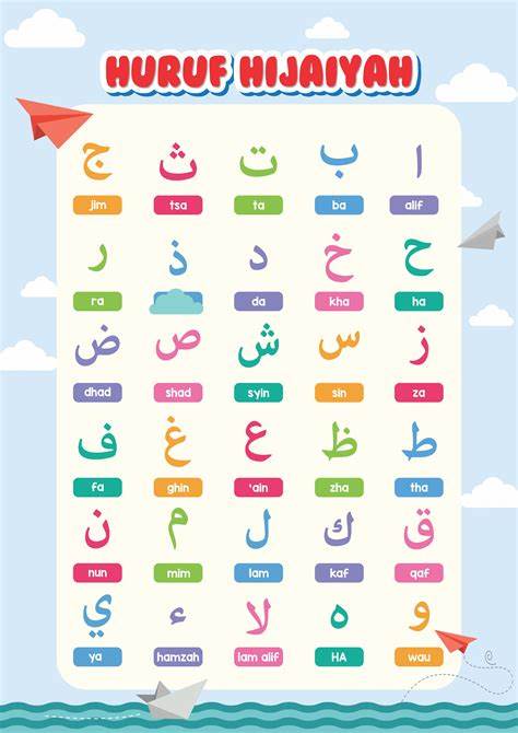 Ujian Tengah Semester Bahasa Arab Kelas 1: Materi dan Tips Persiapan