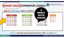 Operator Logika AND