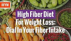 High fiber diet for weight loss