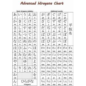 hiragana chart