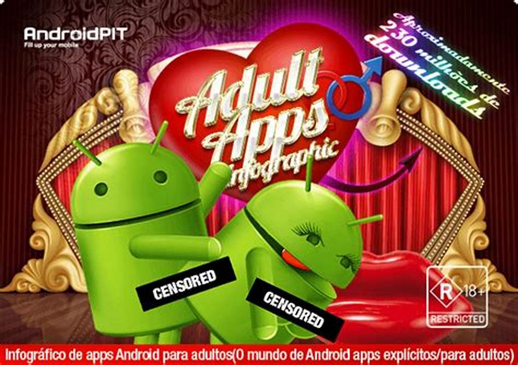 Aplikasi Porno Android Indonesia