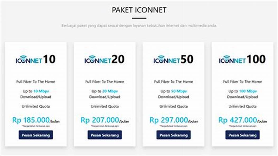 Register iConnect Indonesia