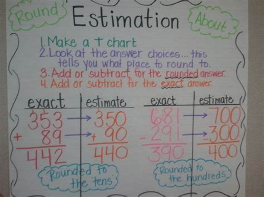 doing estimation math