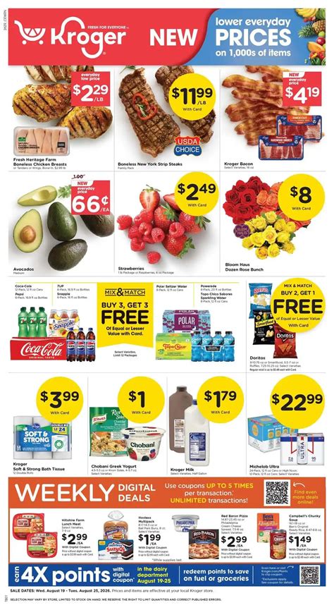 Kroger Weekly Ad Next Week | Early Preview!