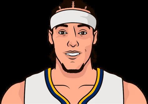 Aarn Gordon Last 10 Games | StatMuse